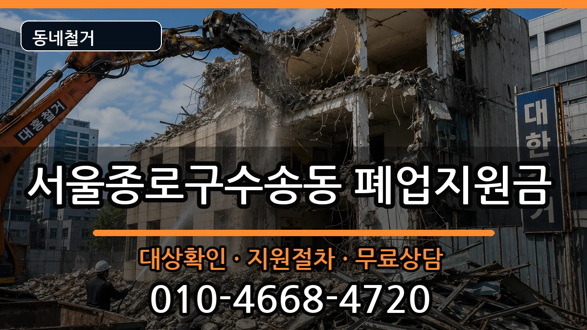 서울종로구수송동 폐업지원금 서울종로구수송동 폐업지원금 현장 처리 안내 이미지 3