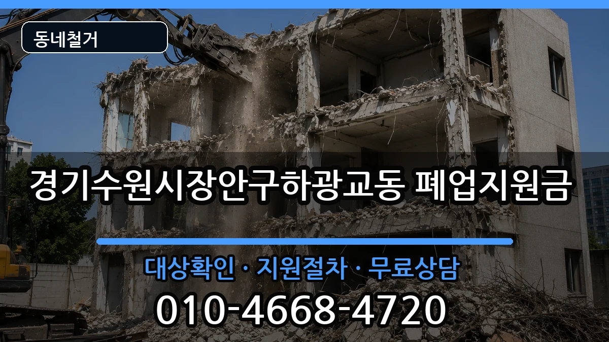 경기수원시장안구하광교동 폐업지원금 경기수원시장안구하광교동 폐업지원금 현장 처리 안내 이미지 1