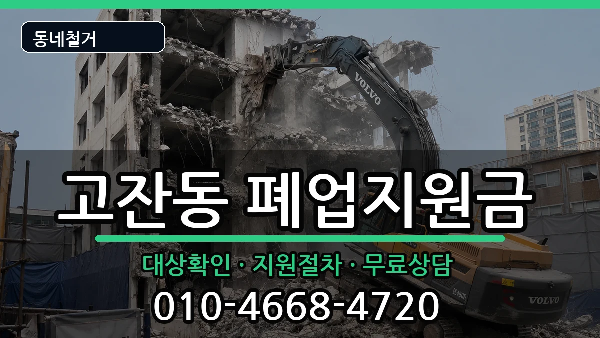 경기안산시단원구고잔동  폐업지원금 절차형