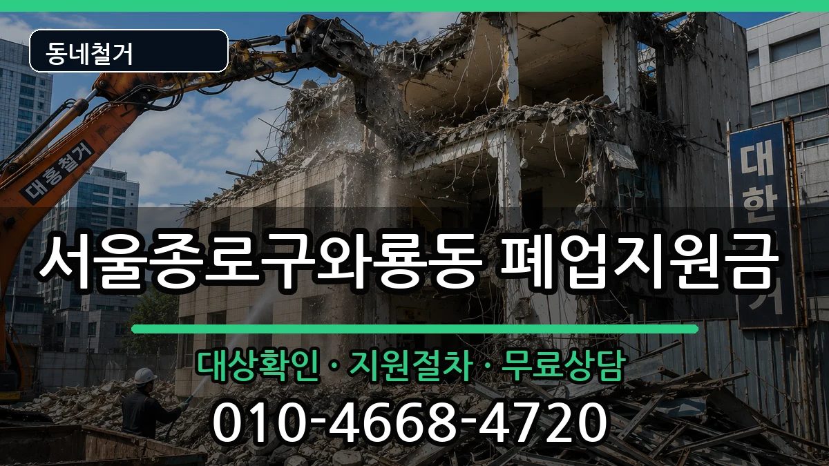 서울종로구와룡동 폐업지원금 서울종로구와룡동 폐업지원금 현장 처리 안내 이미지 3