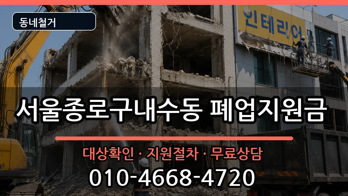 서울종로구내수동 폐업지원금 서울종로구내수동 폐업지원금 현장 처리 안내 이미지 1