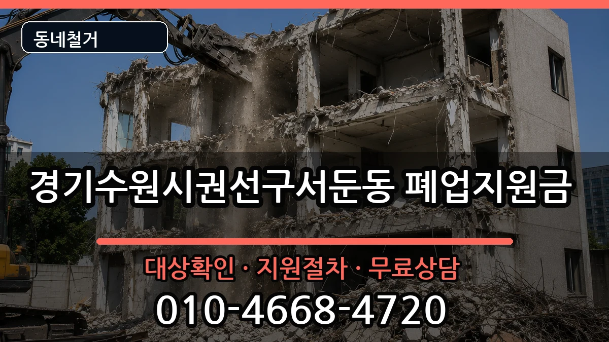 경기수원시권선구서둔동 폐업지원금 현장 처리 안내 이미지 1