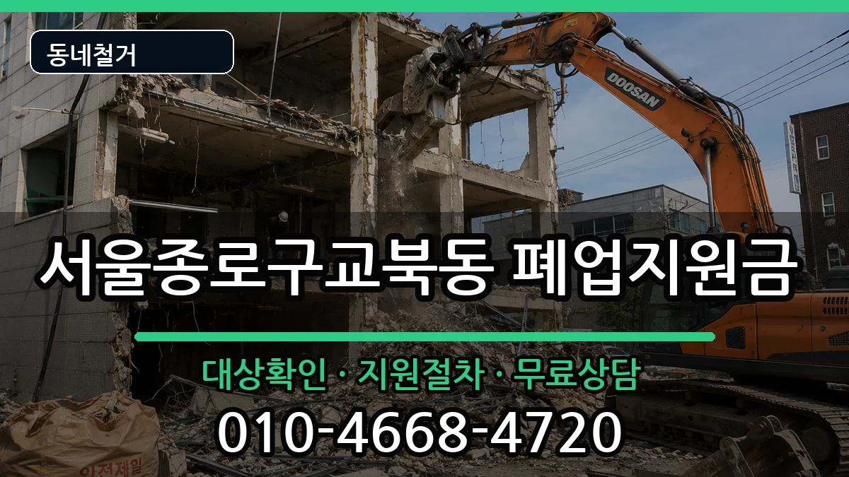 서울종로구교북동 폐업지원금 서울종로구교북동 폐업지원금 현장 처리 안내 이미지 1