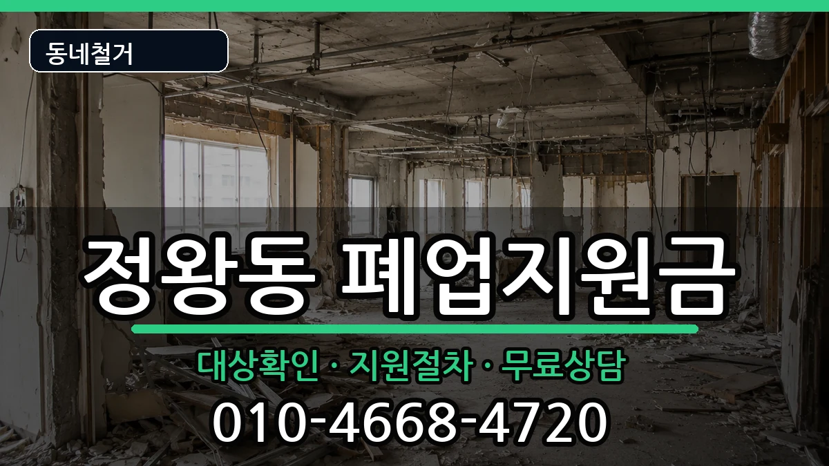 경기시흥시정왕동 폐업지원금 경기시흥시정왕동 폐업지원금 현장 처리 안내 이미지 1