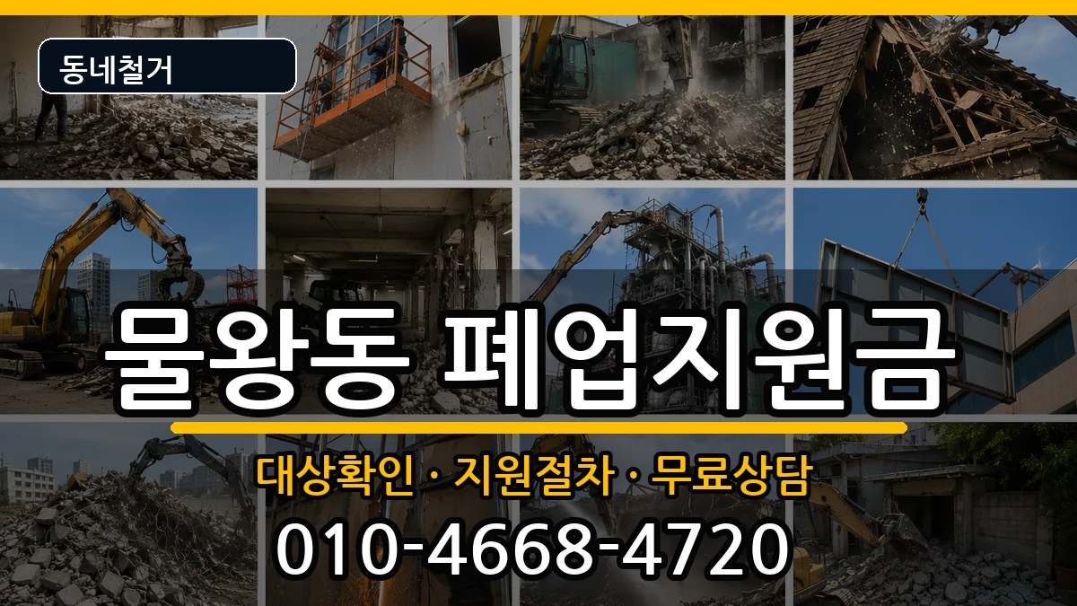 경기시흥시물왕동 폐업지원금 경기시흥시물왕동 폐업지원금 현장 처리 안내 이미지 1