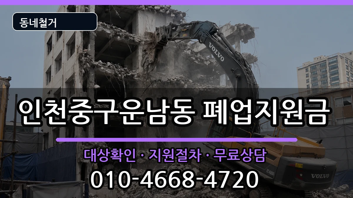 인천중구운남동 폐업지원금 인천중구운남동 폐업지원금 현장 처리 안내 이미지 1