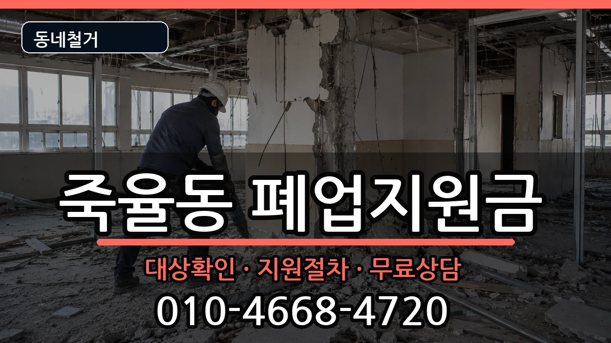 경기시흥시죽율동  폐업지원금 사례형