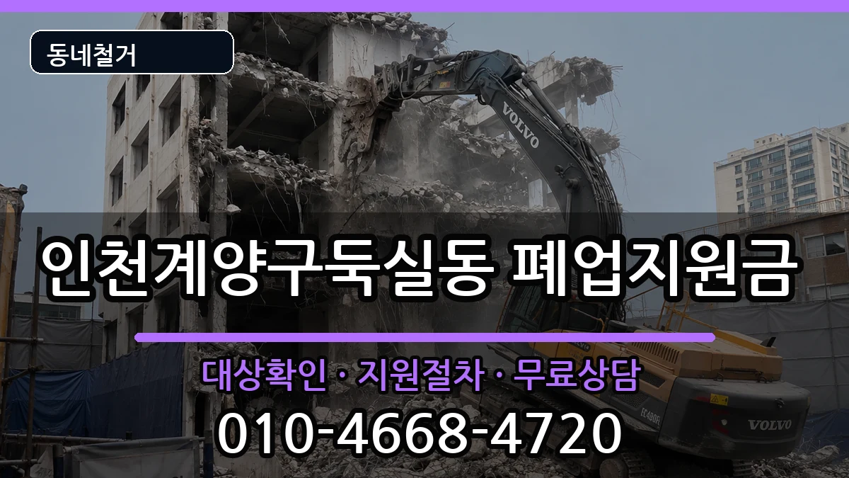 인천계양구둑실동 폐업지원금 현장 처리 안내 이미지 2