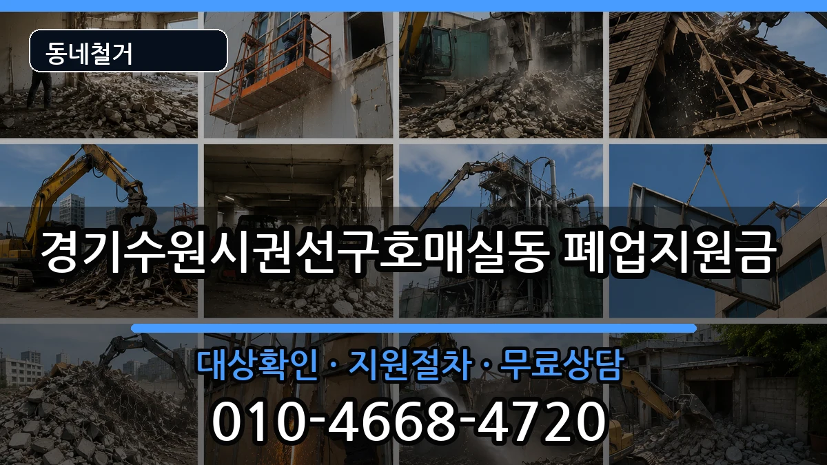 경기수원시권선구호매실동 폐업지원금 현장 처리 안내 이미지 1