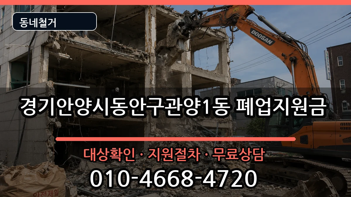 경기안양시동안구관양1동  폐업지원금 사례형