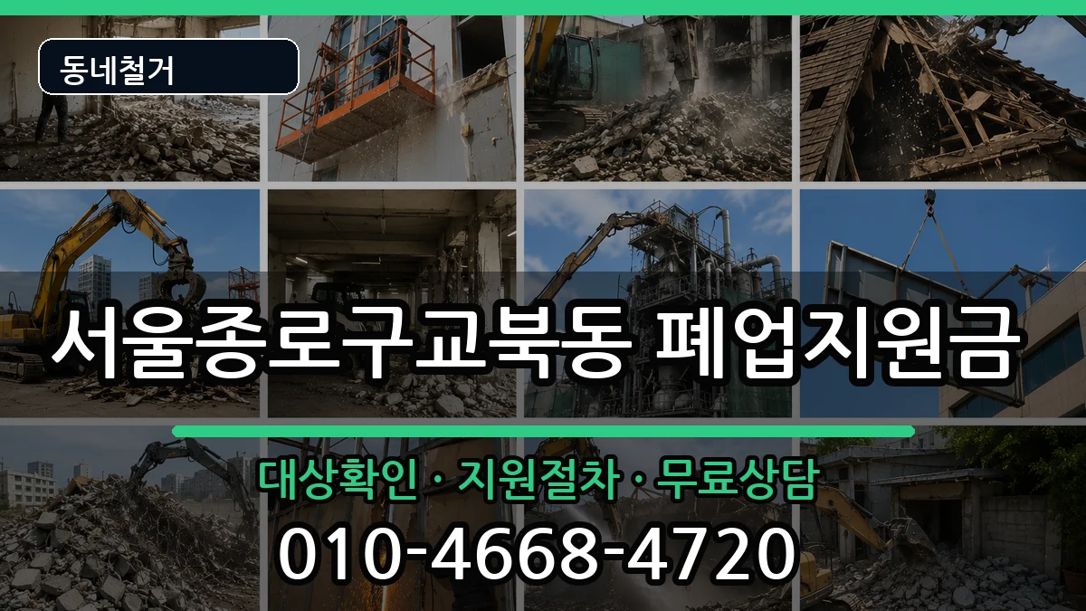서울종로구교북동 폐업지원금 서울종로구교북동 폐업지원금 현장 처리 안내 이미지 2