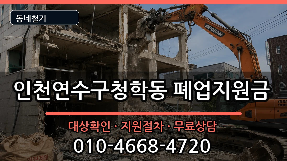 인천연수구청학동 폐업지원금 인천연수구청학동 폐업지원금 현장 처리 안내 이미지 1
